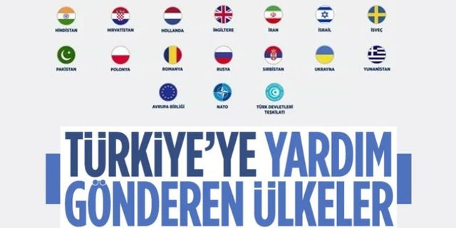 Türkiye'ye destek ve yardım mesajları gönderen ülkeler