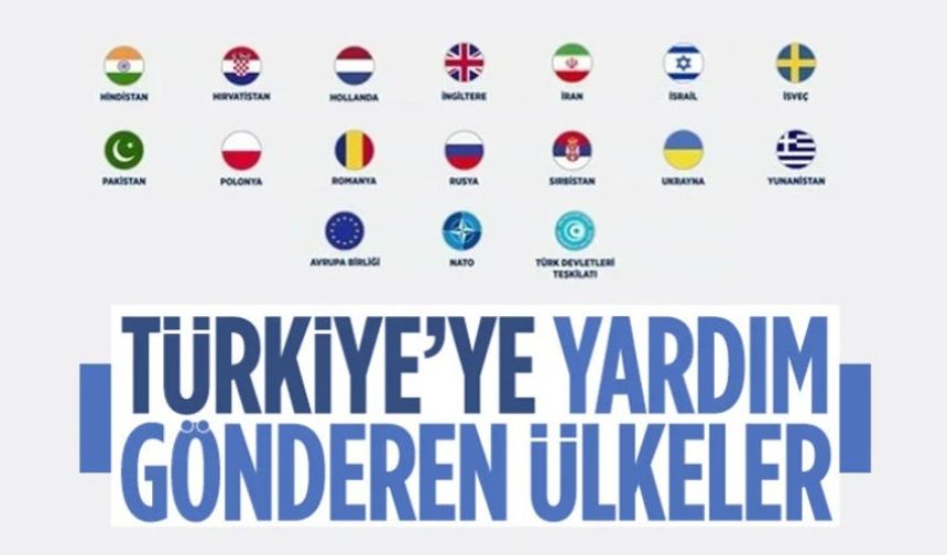 Türkiye'ye destek ve yardım mesajları gönderen ülkeler